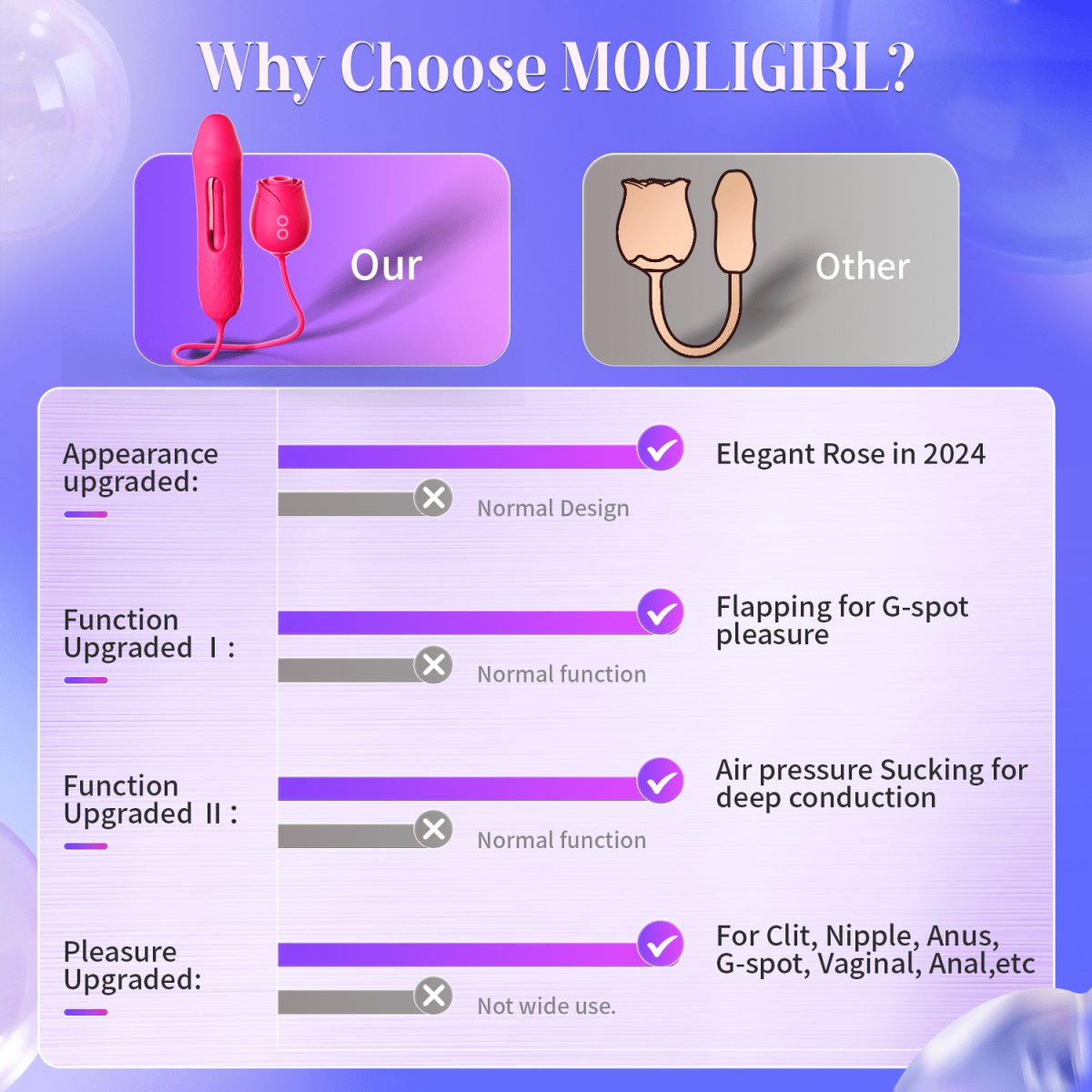 MOOLIGIRL