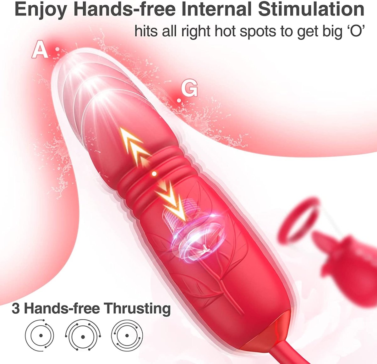 3-in-1 Rose Vibrator