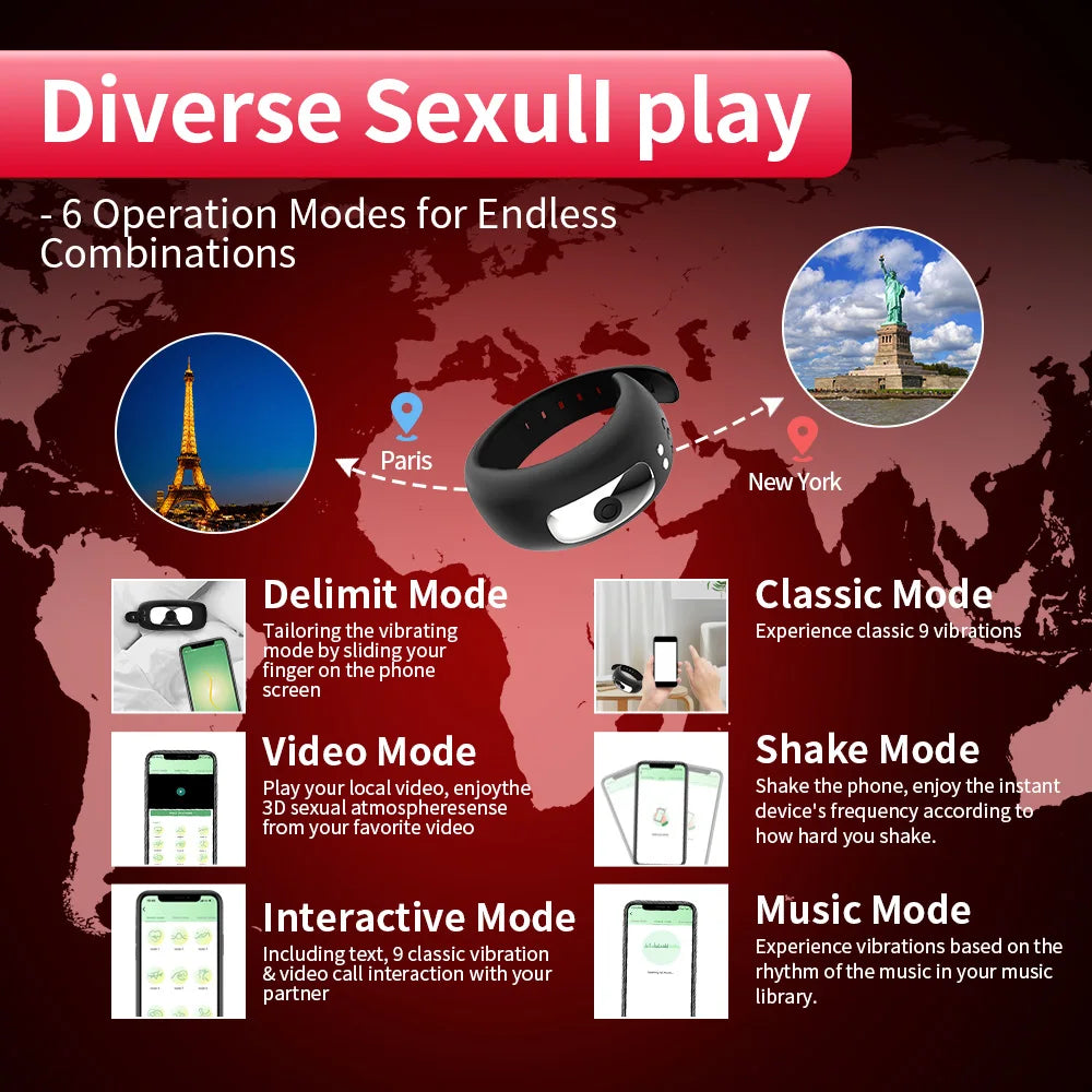 APP-Controlled Penis Ring Vibrator – Delay Ejaculation Cock Ring for Couples