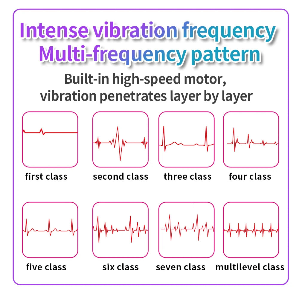 10-Frequency Urethral Vibrator – Penis Plug & Catheter Stimulator for Men