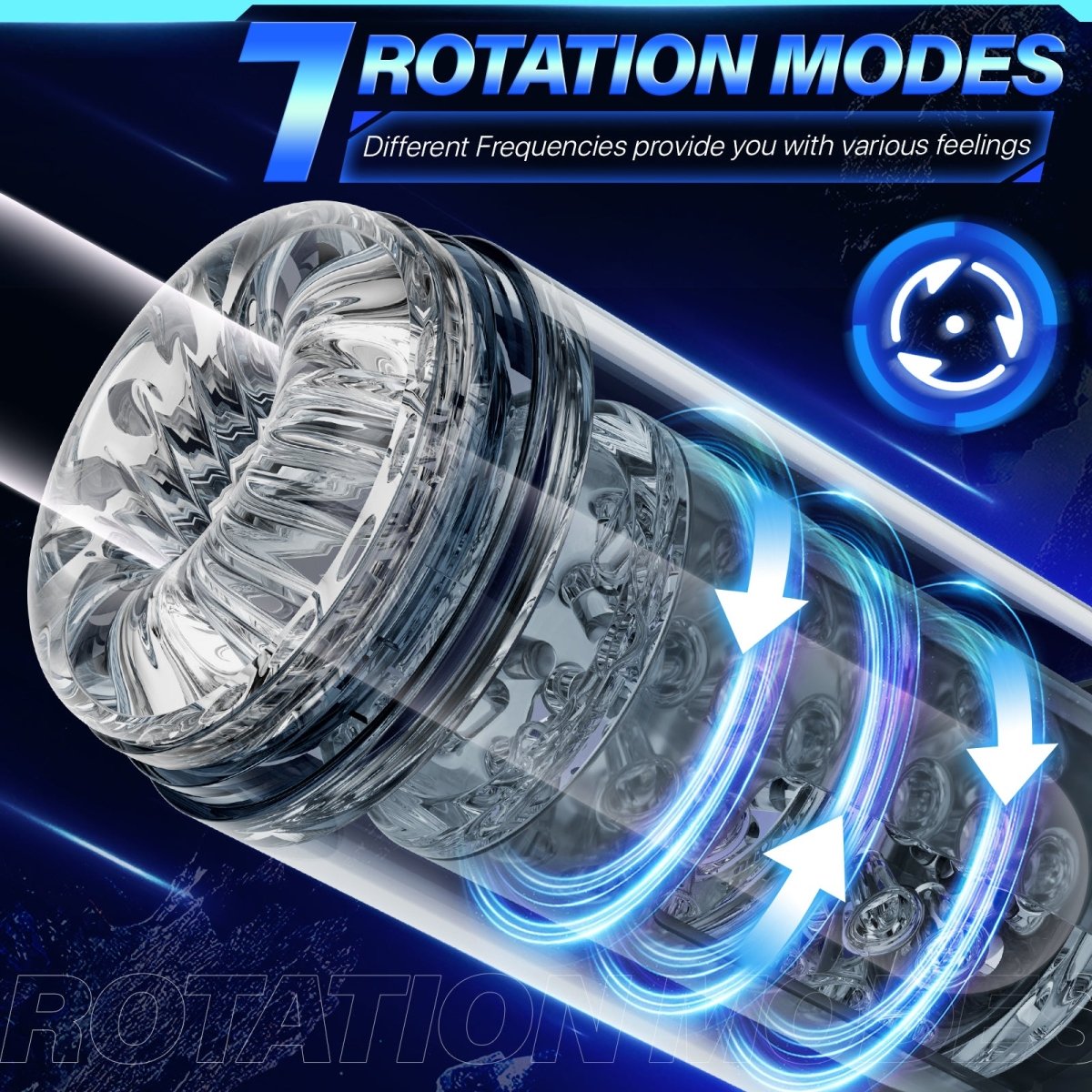 Auto Rotation and Sucking Male Masturbator