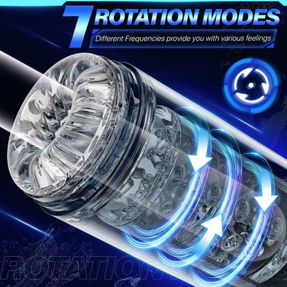Auto Rotation and Sucking Male Masturbator