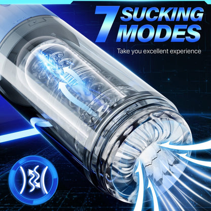 Auto Rotation and Sucking Male Masturbator