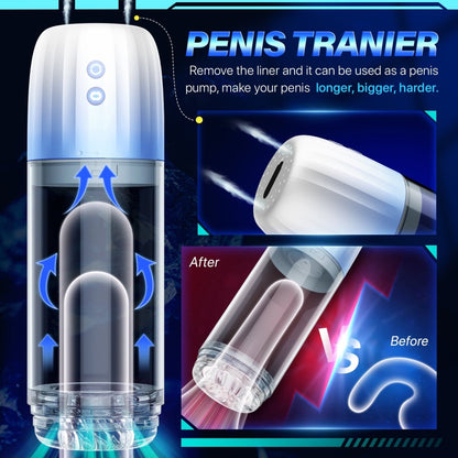 Auto Rotation and Sucking Male Masturbator