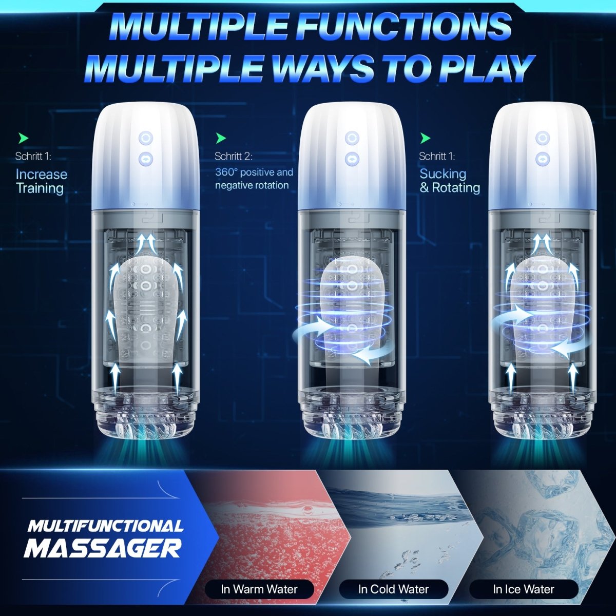 Auto Rotation and Sucking Male Masturbator