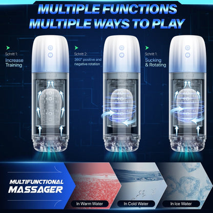 Auto Rotation and Sucking Male Masturbator