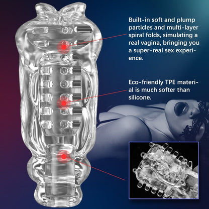 Auto Waterproof Suction and Vibration Male Masturbator