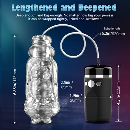 Auto Waterproof Suction and Vibration Male Masturbator