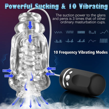 Auto Waterproof Suction and Vibration Male Masturbator