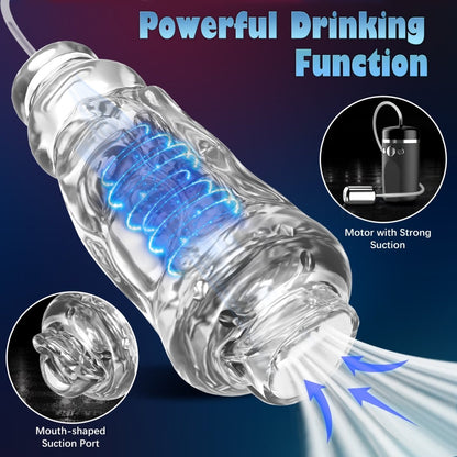 Auto Waterproof Suction and Vibration Male Masturbator