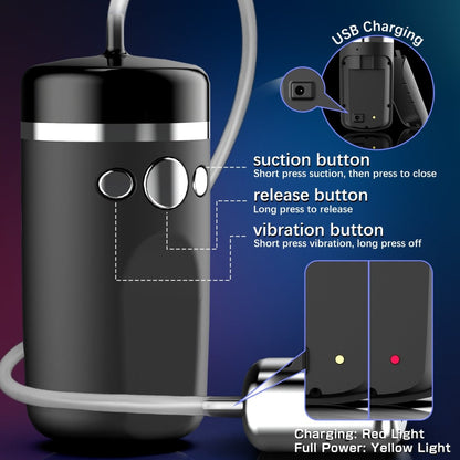 Auto Waterproof Suction and Vibration Male Masturbator