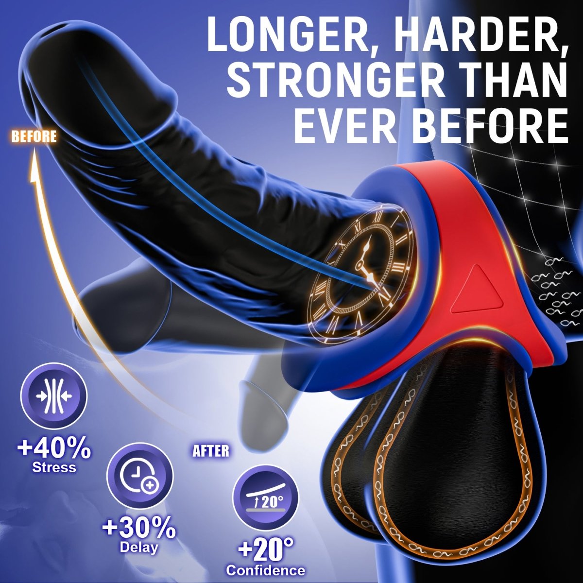 Detachable and Flexible Silicone Male Cock Ring