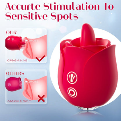 Female Tongue Licking and vibratiing Rose Clitorial Stimulator