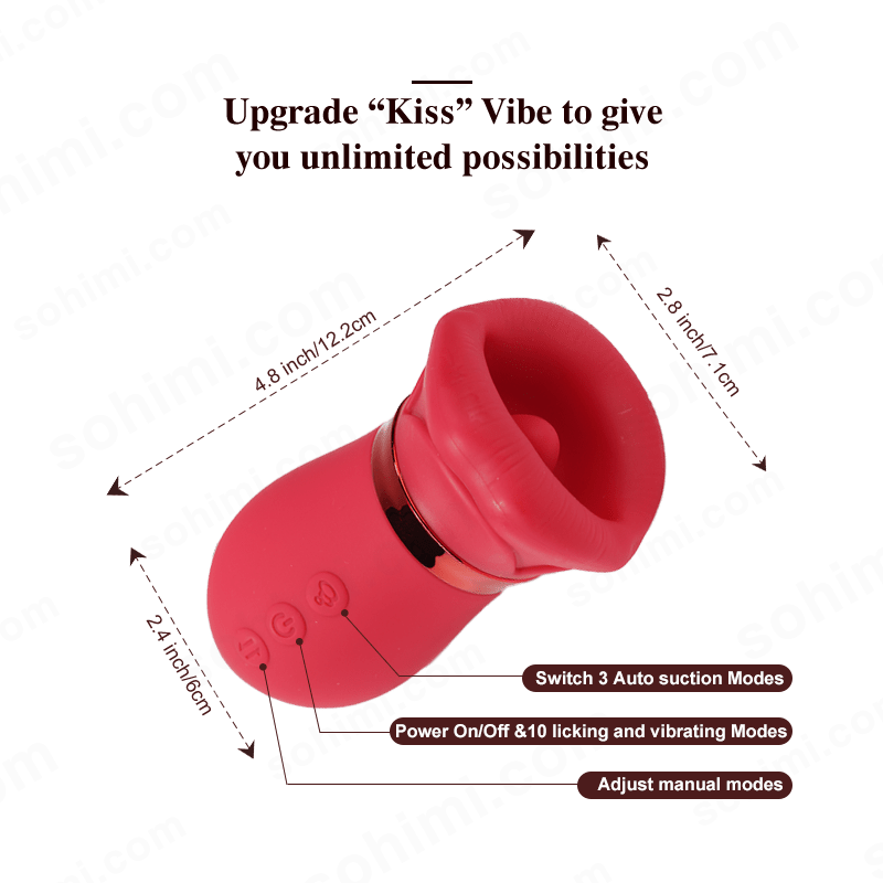 G-Spot and Nipple Vibe,Tongue Licking Clit vibrator Bundles