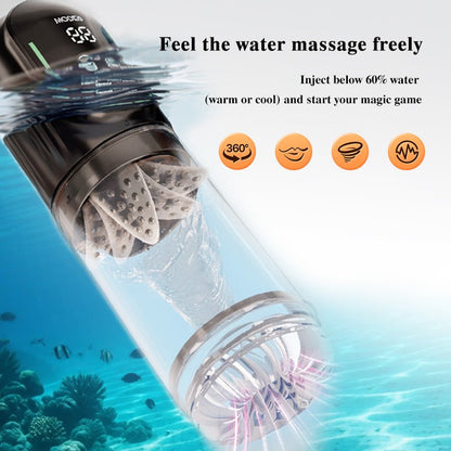 Suction, thrusting, and rotating male masturbator