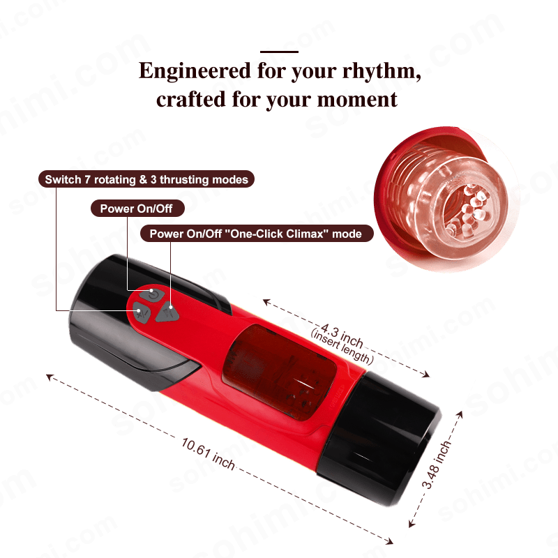 Thrusting & Rotating Male Masturbator