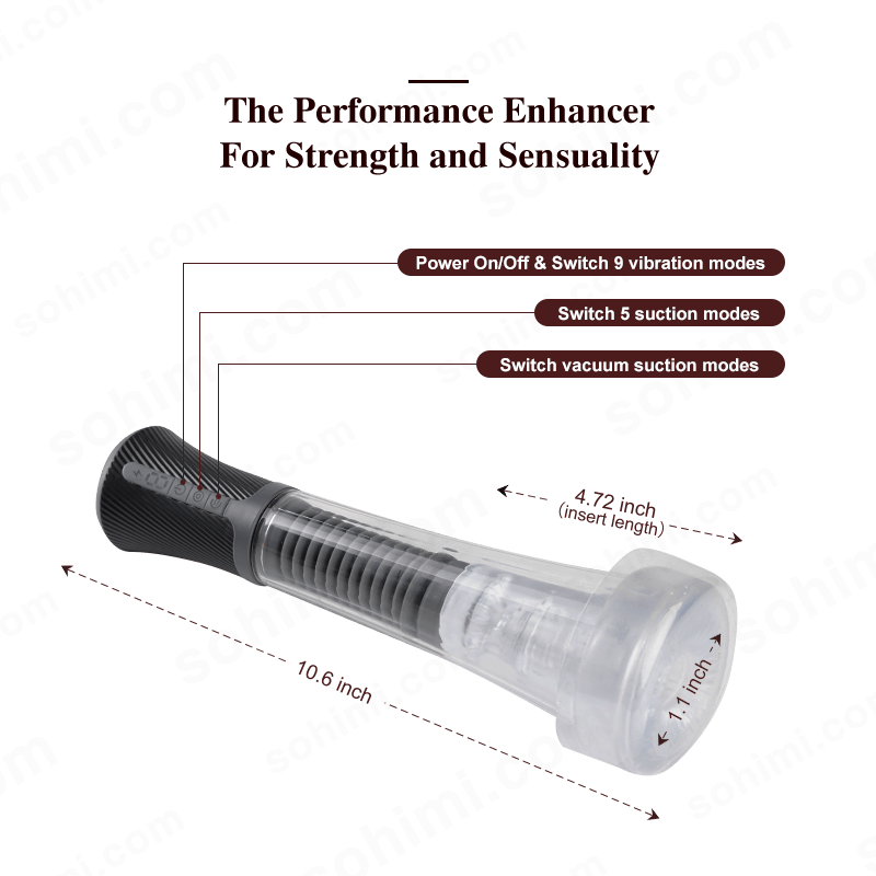 3-in-1 Suction Penis Pump & Stroker