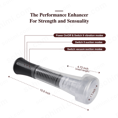 3-in-1 Suction Penis Pump & Stroker