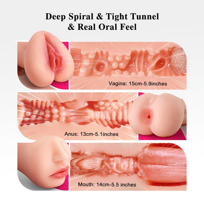 3-Pcs Pocket Pussy Set with 3D Textured Channels