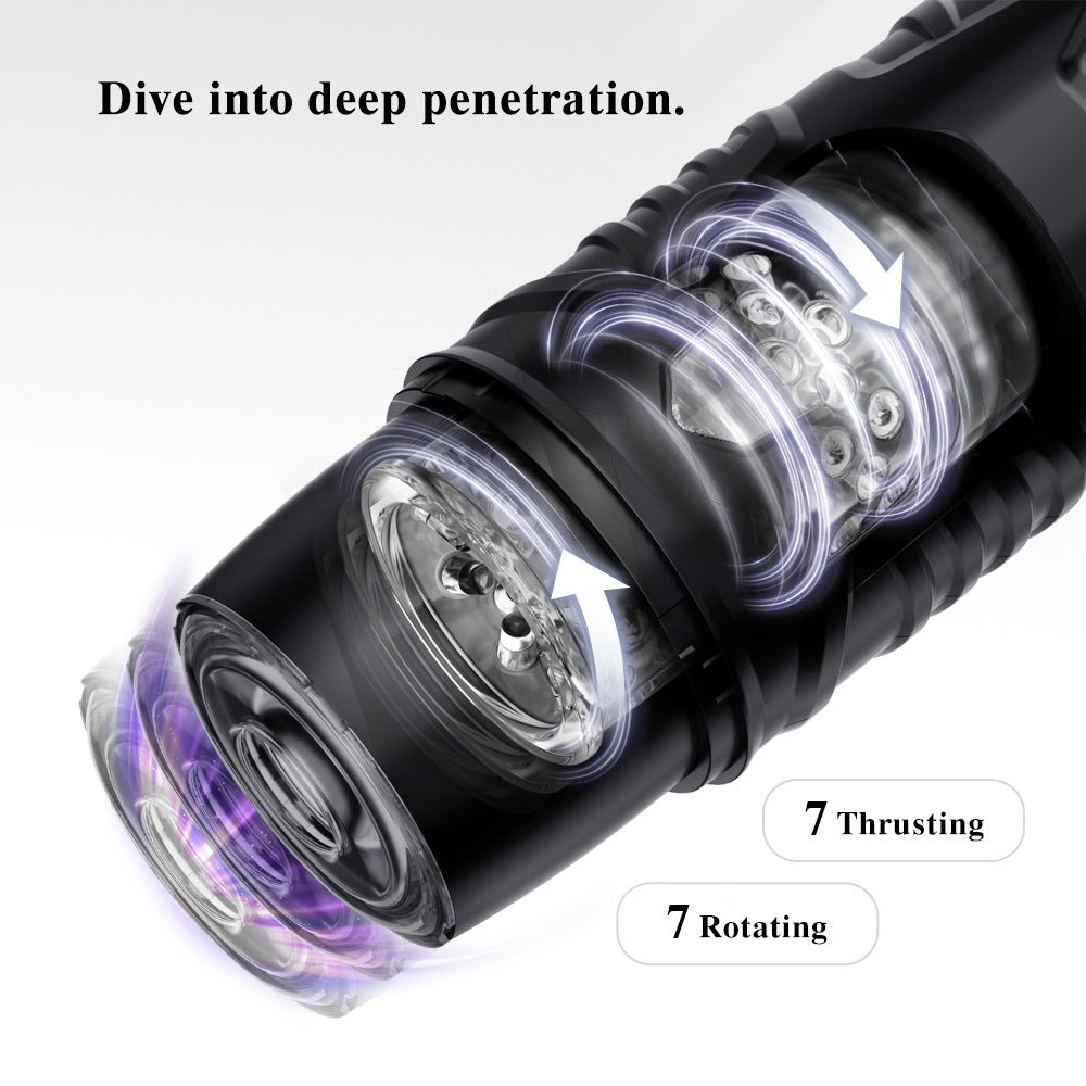 Thrusting & Rotating Male Masturbator