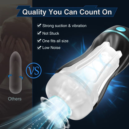 Suction & Vibrating Male Masturbator