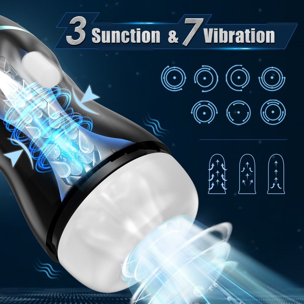 Suction & Vibrating Male Masturbator