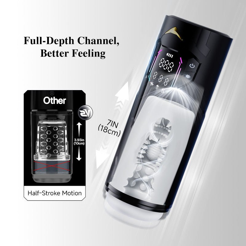 3-in-1 Automatic Male Masturbator
