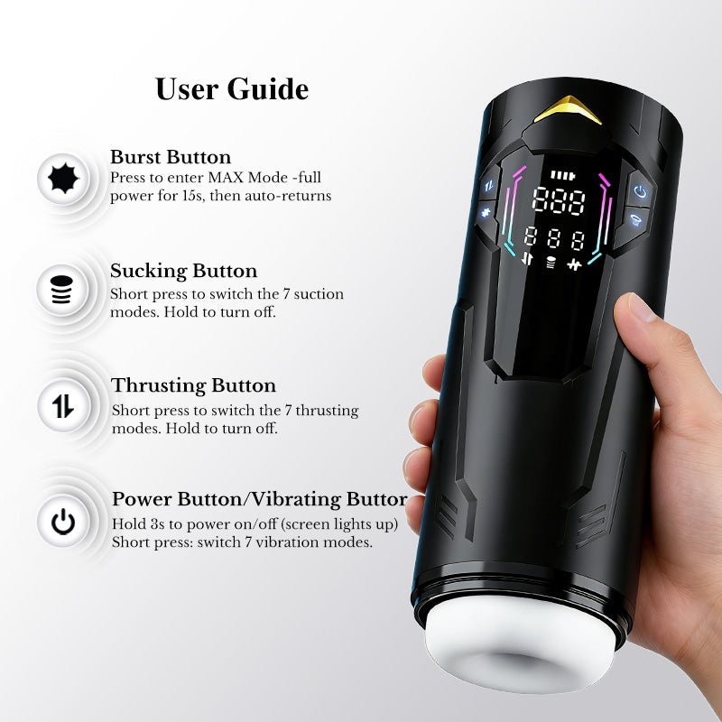 3-in-1 Automatic Male Masturbator