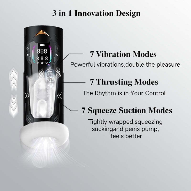3-in-1 Automatic Male Masturbator
