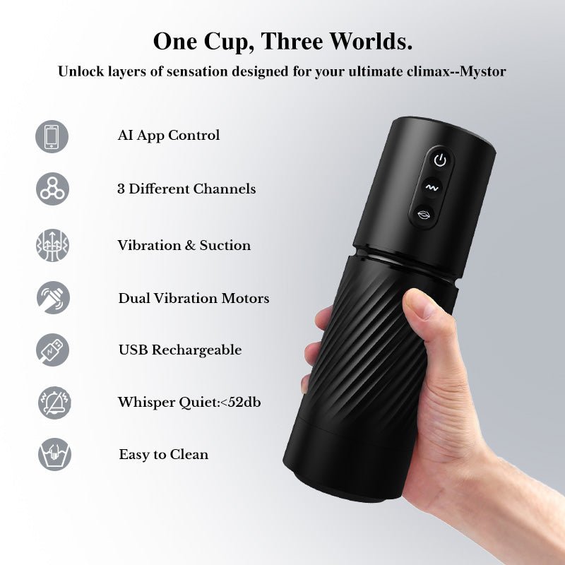 App-Controlled Male Masturbator with 3 Sleeves