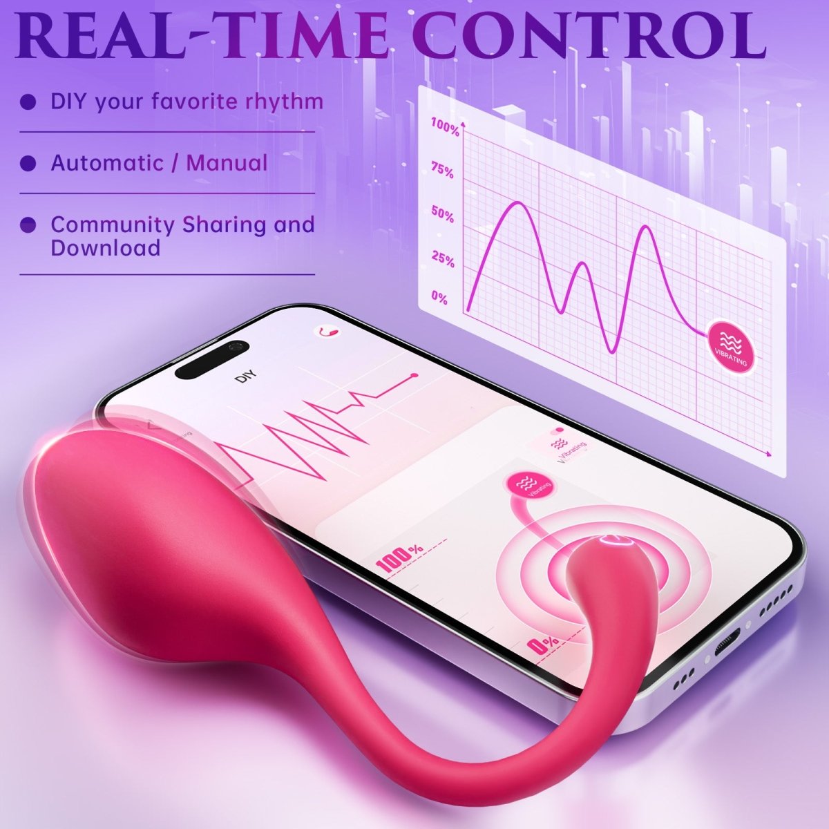 App-Controlled Kegel Ball Vibrator