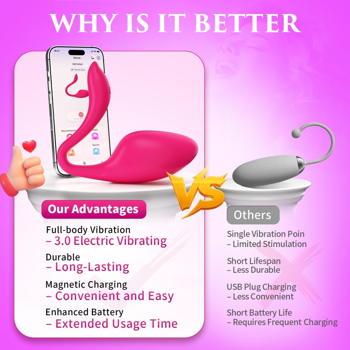 App-Controlled Kegel Ball Vibrator
