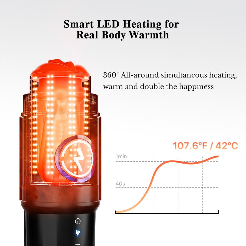 Heated Automatic Thrusting Male Masturbator